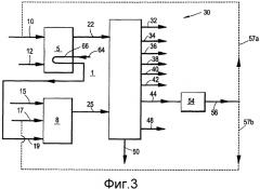 Способ и интегрированная система для приготовления низшего олефинового продукта (патент 2560185)