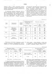 Патент ссср  258166 (патент 258166)