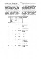 Способ получения поверхностно-активного вещества (патент 1206274)