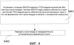 Способ и устройство для передачи мультикадра нисходящей линии связи (патент 2483477)