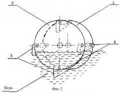 Движитель (патент 2245278)