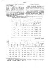 Способ изготовления проволоки (патент 1440575)