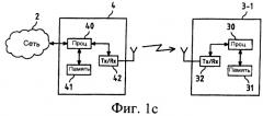 Механизм ответа при восстановлении данных в режиме "точка-точка" для систем передачи "точка - много точек" (патент 2371863)