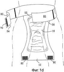 Трансформируемое поглощающее изделие (патент 2416385)