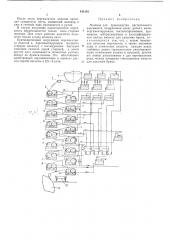 Машина для производства растительного пергамента (патент 441383)