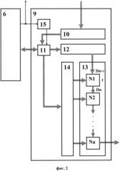 Тепловизионный канал (патент 2558351)