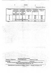 Способ очистки тяжелых нефтей от ванадия (патент 1754766)