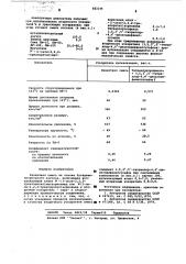 Резиновая смесь на основе бутадиеннитрольного каучука (патент 583144)