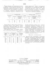 Бетонная смесь (патент 324238)