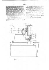 Способ нарезания выпуклых и вогнутых сторон арочных зубьев цилиндрических зубчатых колес (патент 1722719)