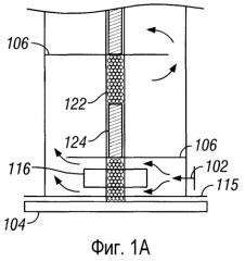 Конвертерная система с максимальной скоростью реакции для экзотермических реакций (патент 2398733)