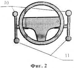 Устройство для ручного дублирующего управления автомобилем (патент 2552784)