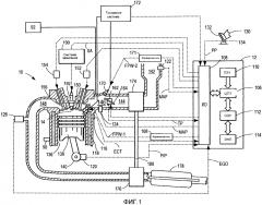 Транспортное средство с управляемым впрыском топлива (патент 2593754)