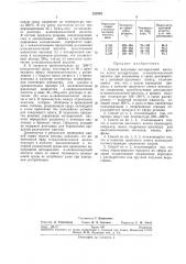 Патент ссср  252952 (патент 252952)