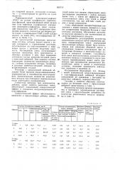 Комплексная добавка для бетоннойсмеси и строительного pactbopa ha основецемента (патент 833714)