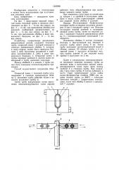 Способ изготовления тепловой трубы (патент 1225995)