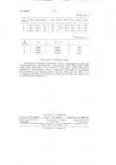 Патент ссср  158406 (патент 158406)