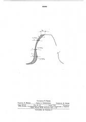 Армированное зубчатое колесо (патент 644992)