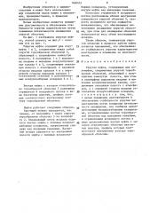 Упругая муфта (патент 1460455)