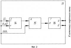 Способ автоматической дуговой сварки неплавящимся электродом и устройство для его реализации (патент 2490103)