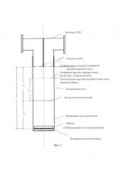 Способ измерения параметров диэлектриков при нагреве и устройство для его осуществления (патент 2631014)