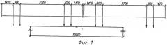 Способ уменьшения изгибающих моментов и поперечных сил в подкрановых балках (патент 2487079)