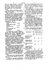 Полимерминеральная смесь (патент 927776)