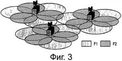 Способ и устройство для активации и деактивации восходящего канала передачи данных вторичной ячейки терминала (патент 2562404)