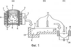 Способ получения титанового слитка (патент 2556255)