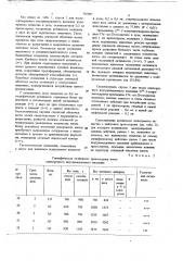 4,6-3-капронилгидразон-прегнадиен17 -ол-20-он-ацетат, обладающий гестагенным действием (патент 745907)