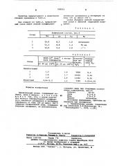 Прецизионный сплав (патент 598955)