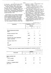 Состав для эмали на основе полиметилфенилсилоксановой смолы (патент 730761)