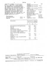 Гигиеническая губная помада (патент 1597193)