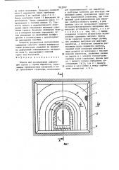 Модель для исследования деформации грунта у горных выработок (патент 1615360)