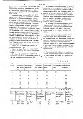 Экзотермическая шлакообразующая смесь для разливки стали (патент 1126366)