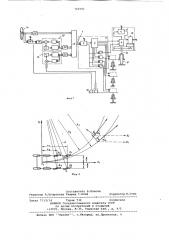 Рулевое устройство колесного транспортного средства (патент 766941)