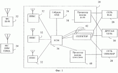 Гибридная сотовая сетевая система и способ связи (патент 2263399)