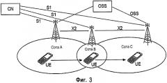 Обмен информацией о мобильности в сотовой радиосвязи (патент 2575259)