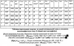 Устройство для прогнозирования остаточного ресурса при неразрушающем контроле; определения крупных потенциально опасных дефектов; выявления зон хрупкого разрушения; определения изменения зон фазового состава. (патент 2511074)