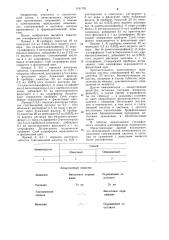 Способ качественного определения глютаминовой кислоты или цистеина (патент 1191791)