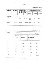 Прессматериал (патент 899598)