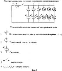 Проблемная камера для измерения индивидуального уровня когнитивных способностей крыс (патент 2432902)