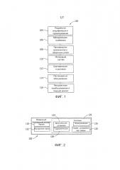 Соединительный узел и способ его формирования (патент 2636632)