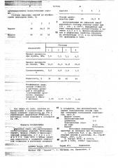 Сырьевая смесь для изготовления кислотоупорных изделий (патент 727593)