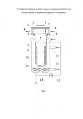 Устройство косвенно-испарительного охлаждения сжатого газа компрессорной станции магистрального газопровода (патент 2613791)