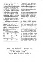 Способ термической обработки литой быстрорежущей стали (патент 1014938)