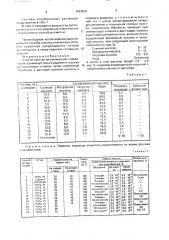 Способ очистки металлической поверхности (патент 1624055)