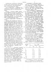 Способ контроля свойств биологической среды (патент 1325342)