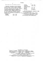 Лигатура (патент 573508)