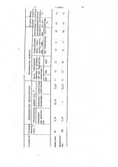 Устройство для суспензионной разливки металла (патент 1148695)